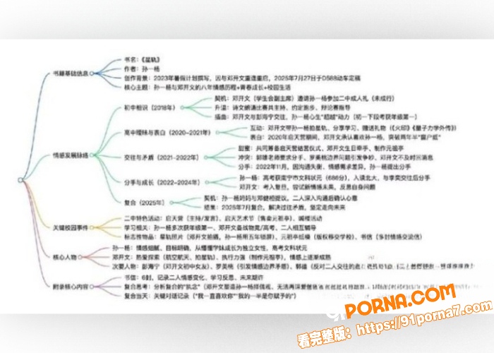 南宁二中星轨热爆全网！2...（10）