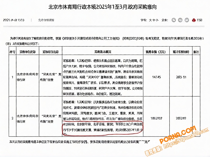 世界乒乓球冠军 王楚钦 ...（15）