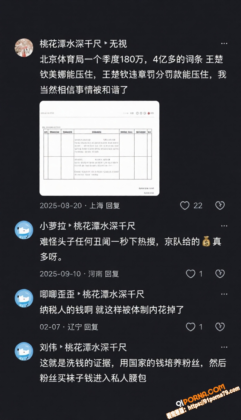 世界乒乓球冠军 王楚钦 ...（14）