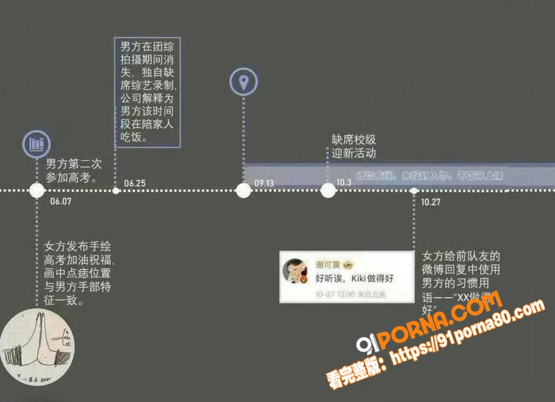 时代少年团 马嘉祺 与谢...（42）